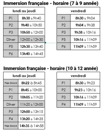 2025 2026 FI Bell Times